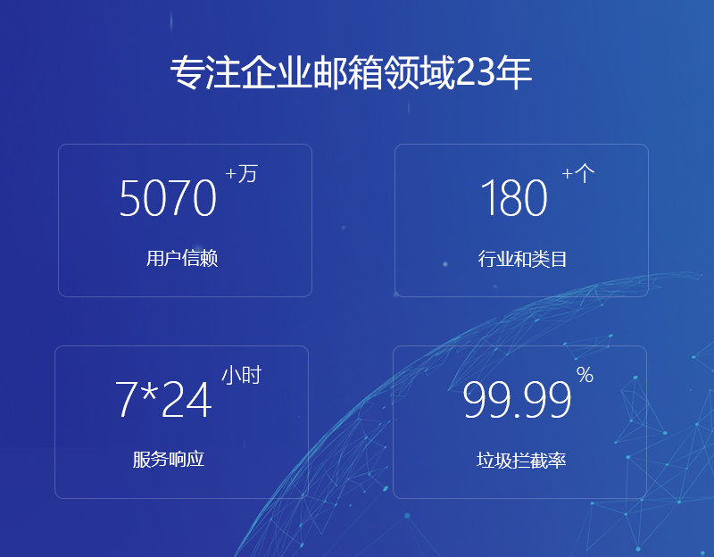 江源网易企业邮箱